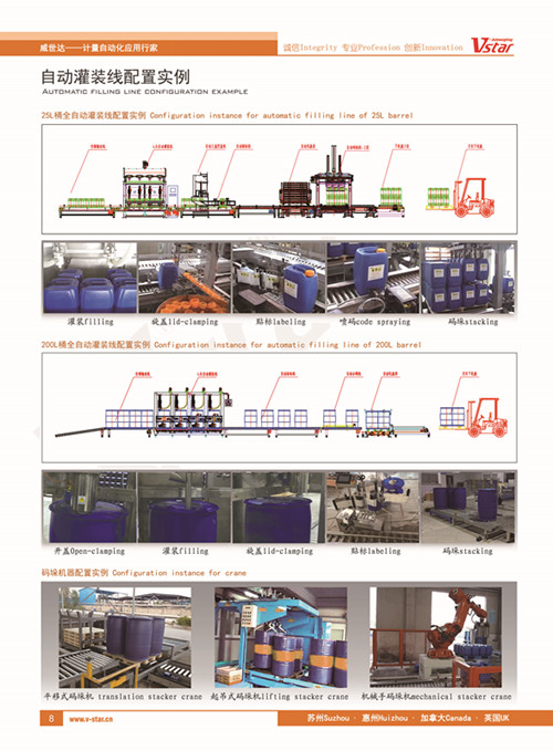 全自動(dòng)灌裝機(jī)-開蓋、拆蓋、貼標(biāo)、機(jī)械手、碼垛